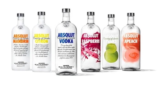 Các phiên bản rượu vodka absolut trên thị trường
